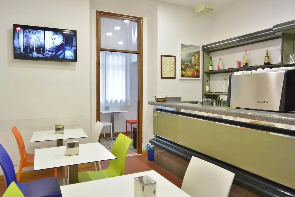Hotel Trentina Μιλάνο